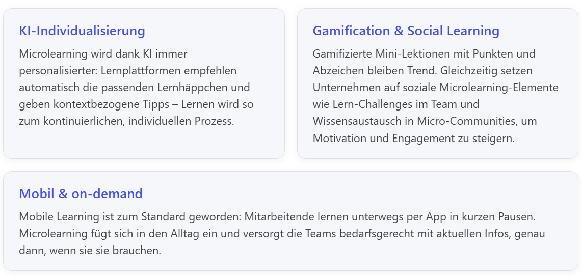 Infografik über Trends im Microlearning für Unternehmen: KI‑Individualisierung, Gamification & Social Learning sowie Mobile und On‑Demand Learning.