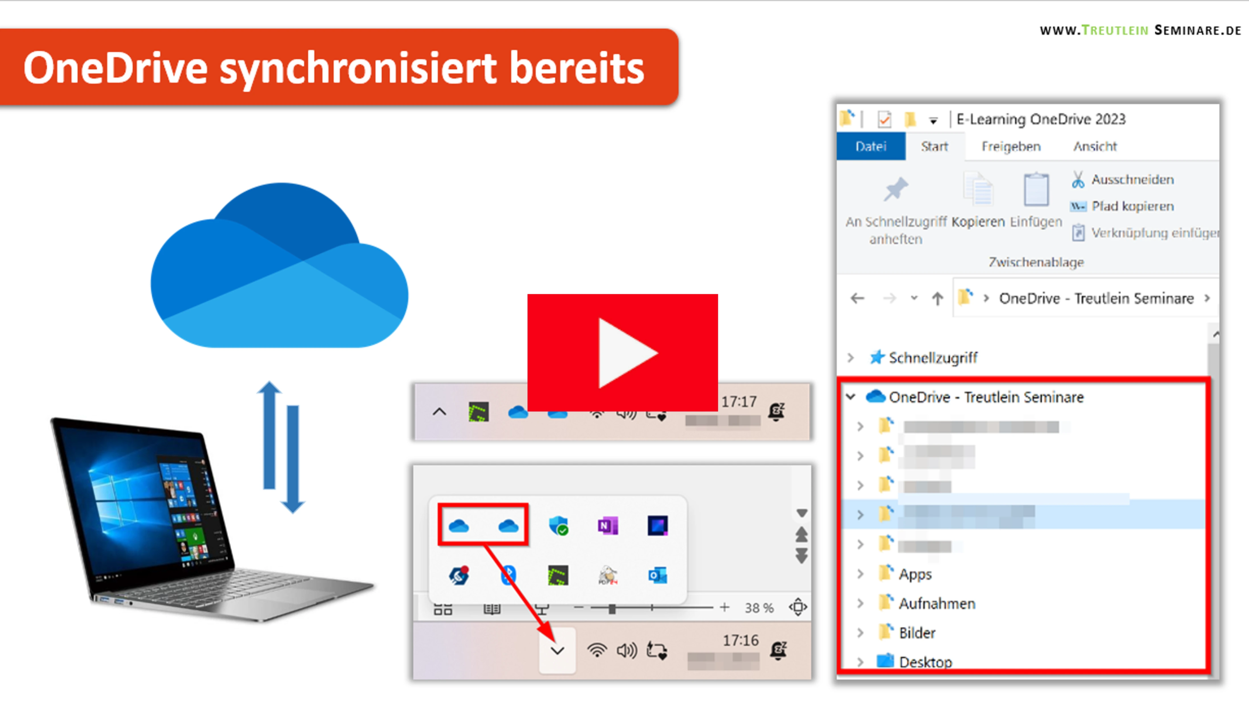 OneDrive synchronisation mit Dateiexplorer